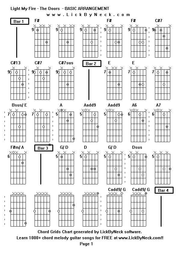 Chord Grids Chart of chord melody fingerstyle guitar song-Light My Fire - The Doors  - BASIC ARRANGEMENT,generated by LickByNeck software.